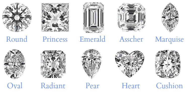 Diamond Shapes | Engagement Rings | Jewelry Stores Indianapolis
